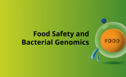 Sequencing of Bacterial Genomes with Research Gateway in Minutes for Revolutionizing Food Microbiology