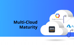 Struggling with Unmanaged Cloud Assets across Providers AWS, Azure, & GCP? 